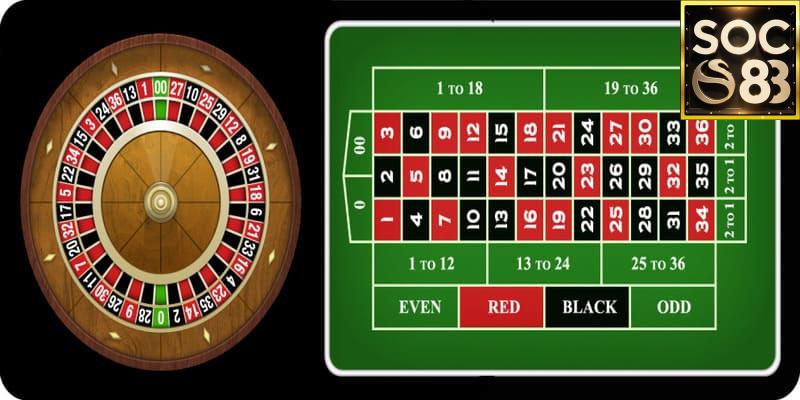 roulette SOC88 Chiến thuật cược roulette SOC88 hiệu quả